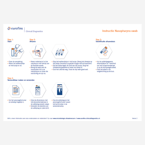 Instructie Nasofarynx