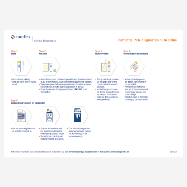 Instructie PCR SOA urine